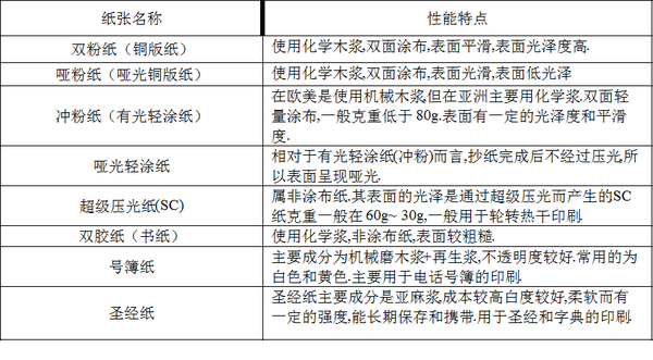 点击打开原图